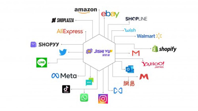 站群运营策略揭秘:SEO优化如何为企业加分?